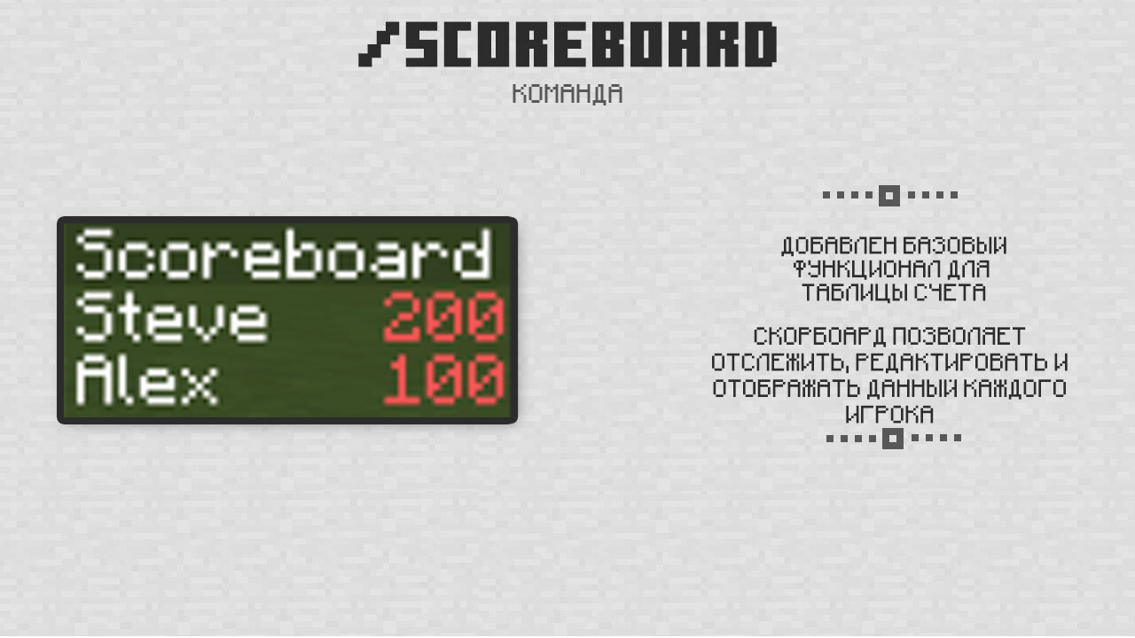 Scoreboard в Майнкрафт 1.7