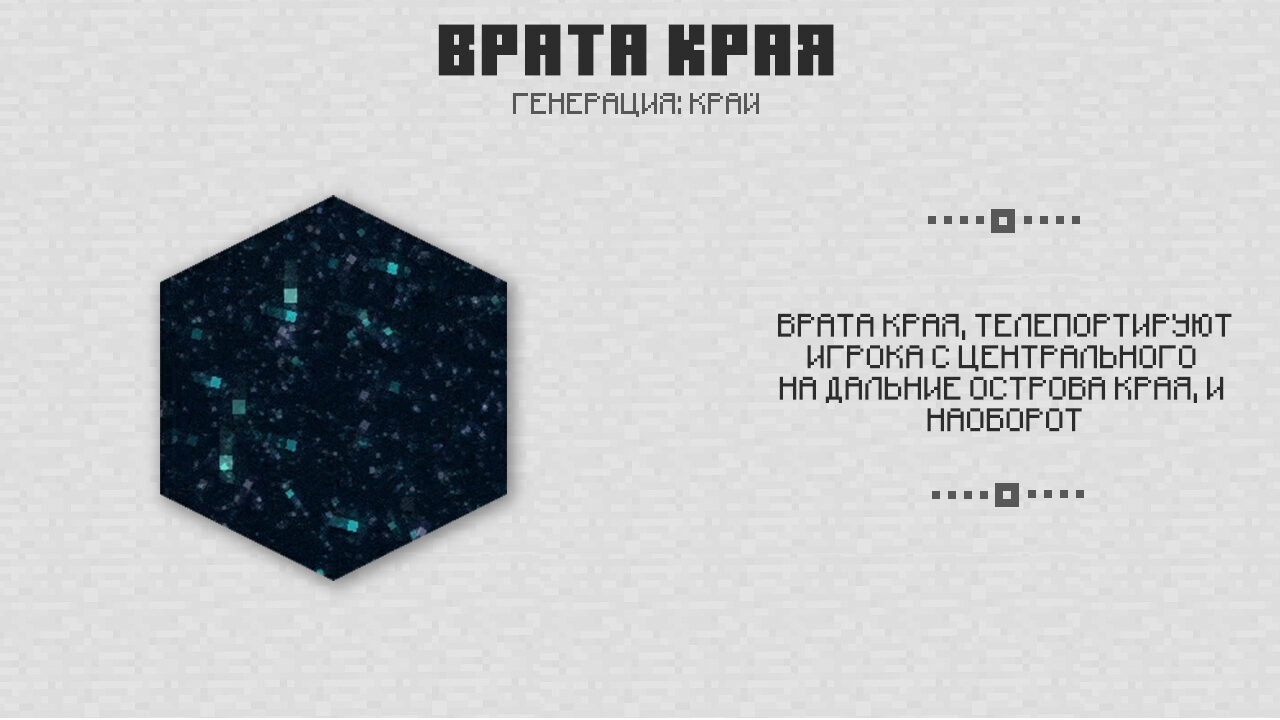 Врата Края в Майнкрафт 1.0