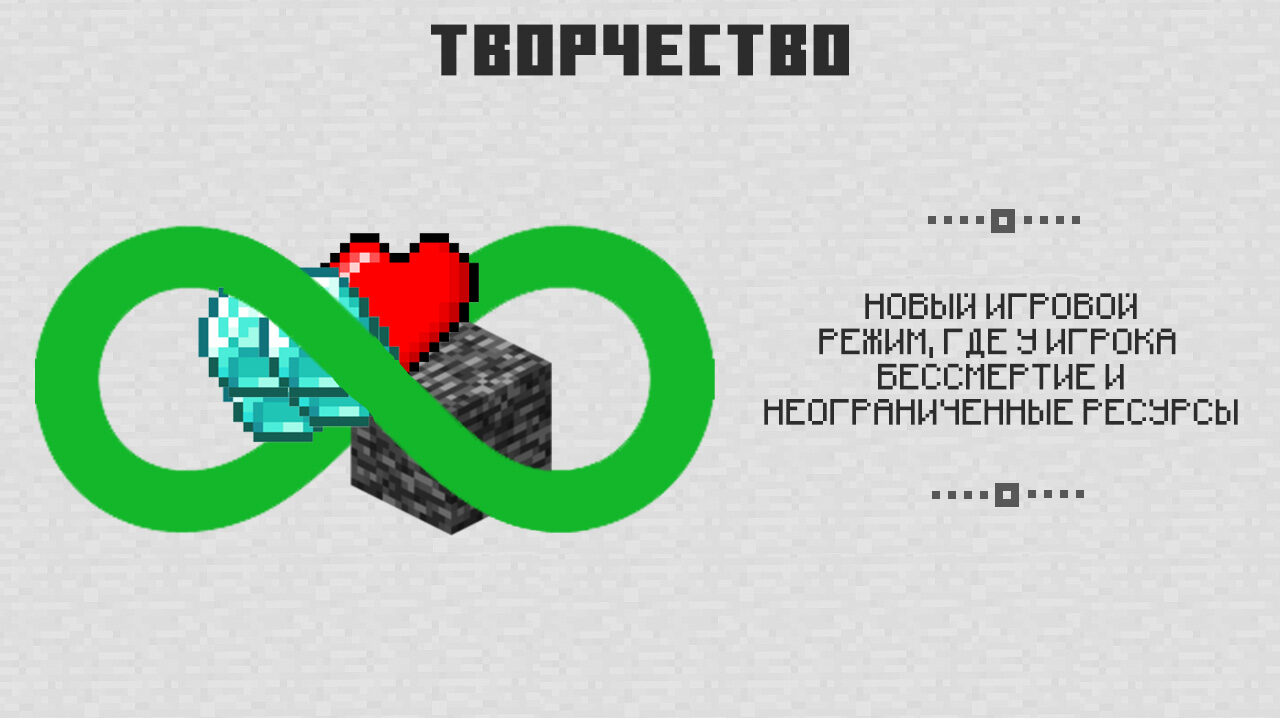 Режим Творчества в Майнкрафт 0.2