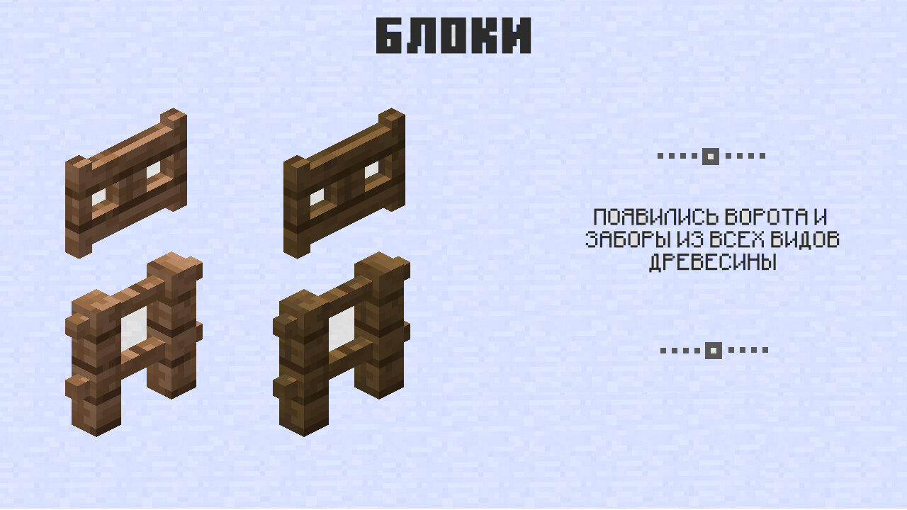 Блоки в Майнкрафт 0.10
