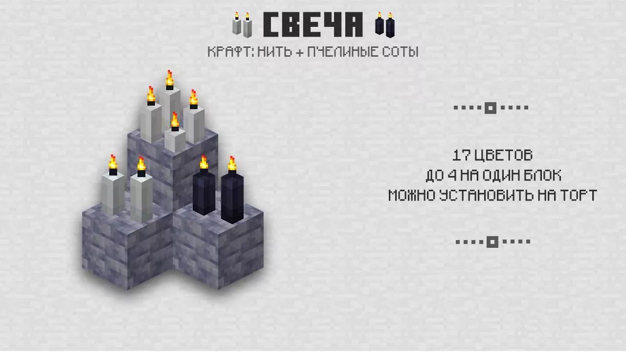 Свечи в обновлении Caves & Cliffs