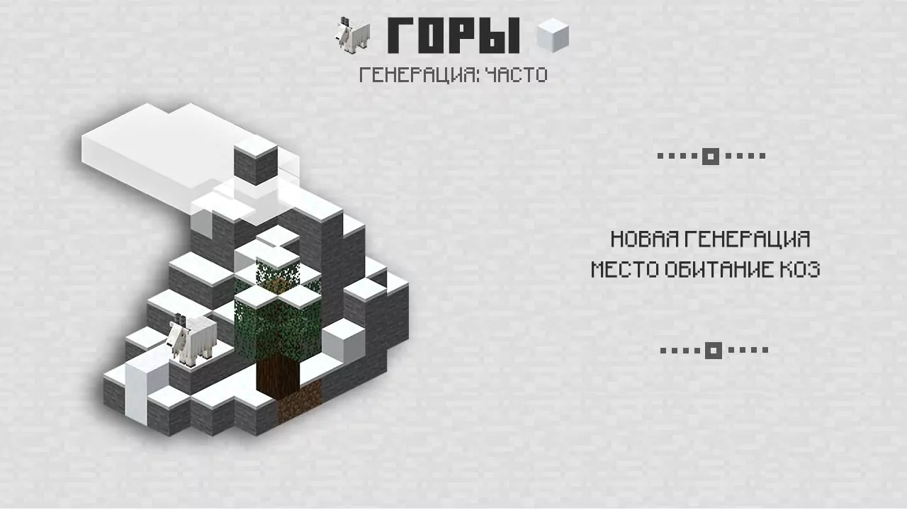 Горы в обновлении Caves & Cliffs