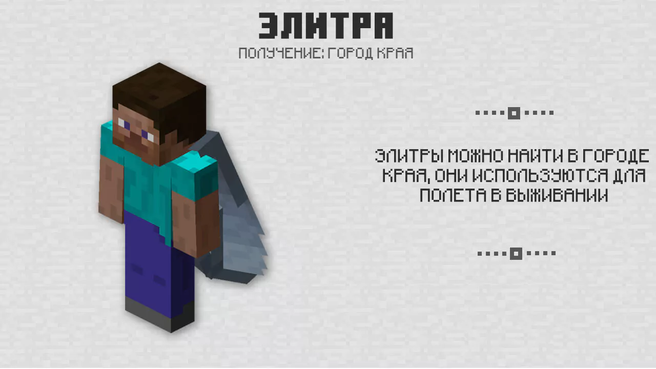 Элитры в Майнкрафт 1.0