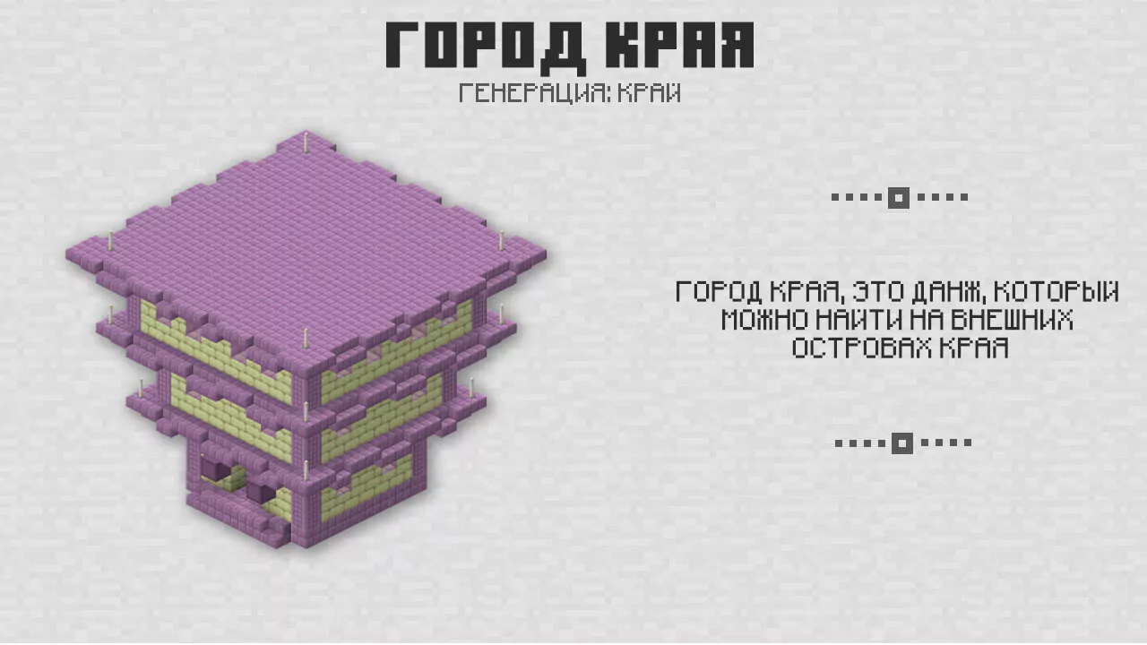 Город Края в Майнкрафт 1.0