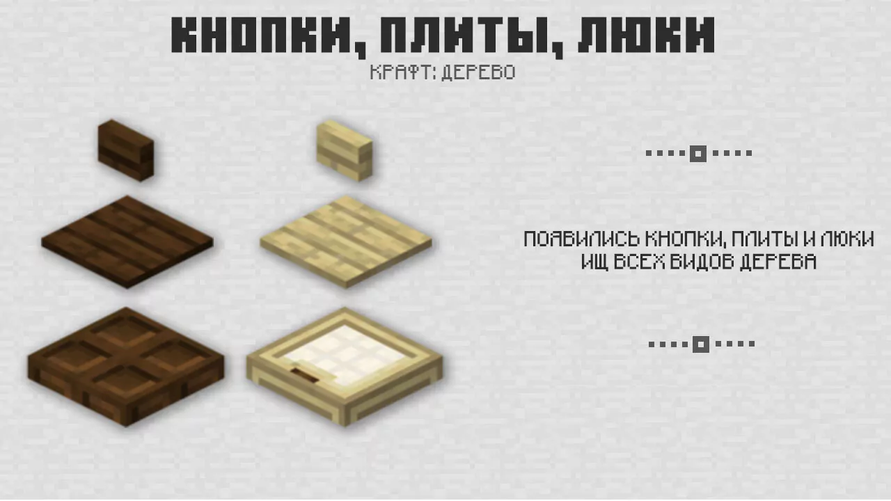 Кнопки в Майнкрафт 1.4